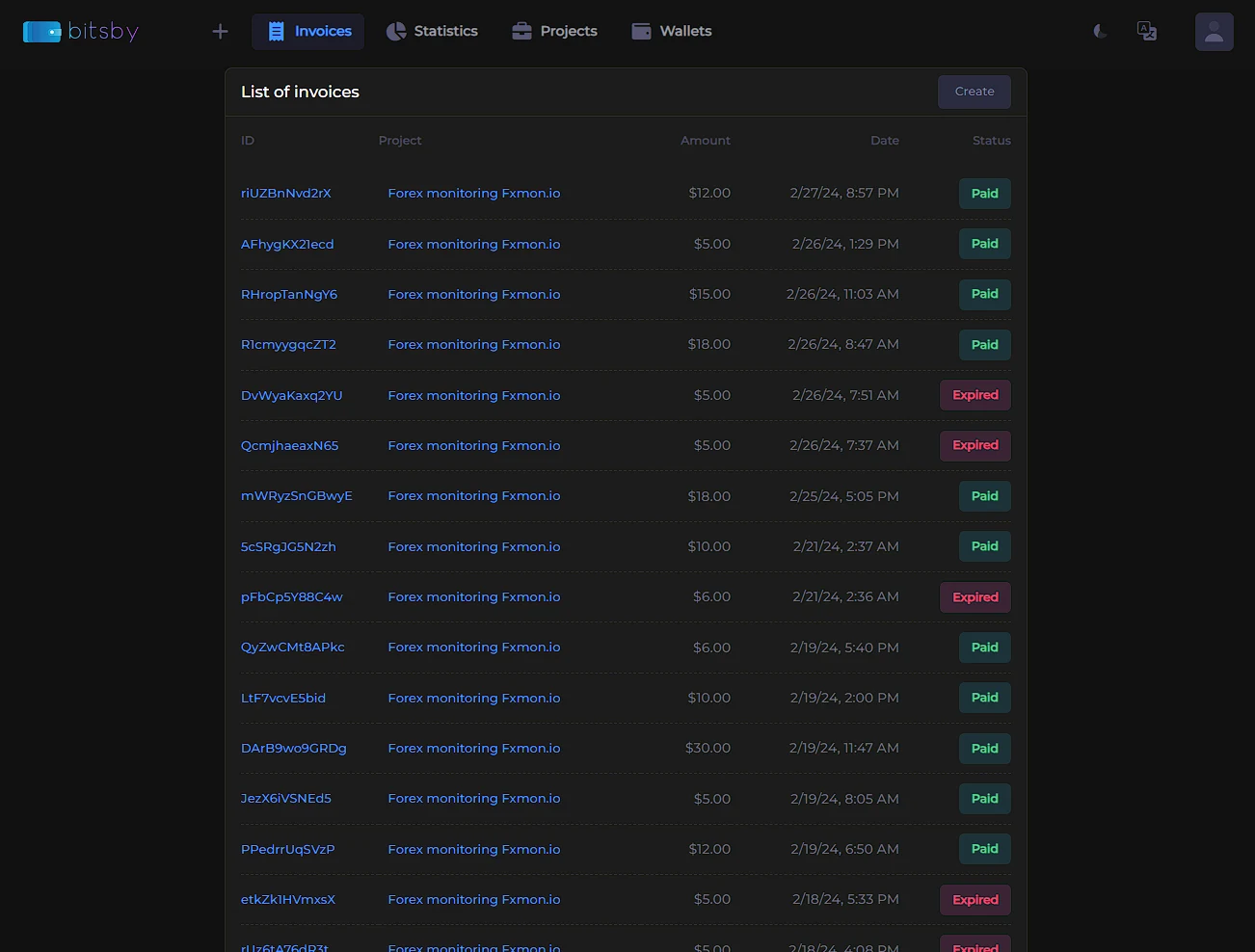 Invoice table: ID, project, amount, date, and status of each invoice